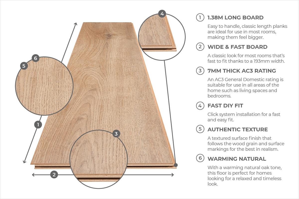 Mega Deal 7mm Laminate Flooring Summer Natural Oak