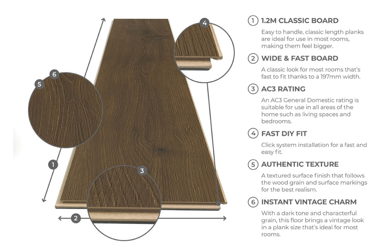 Series Woods 7mm Acoustic Laminate Chestnut Brown Oak Built-in Underlay