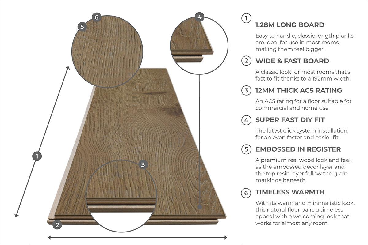 Series Woods 12mm Laminate Flooring Antique Bronze Oak