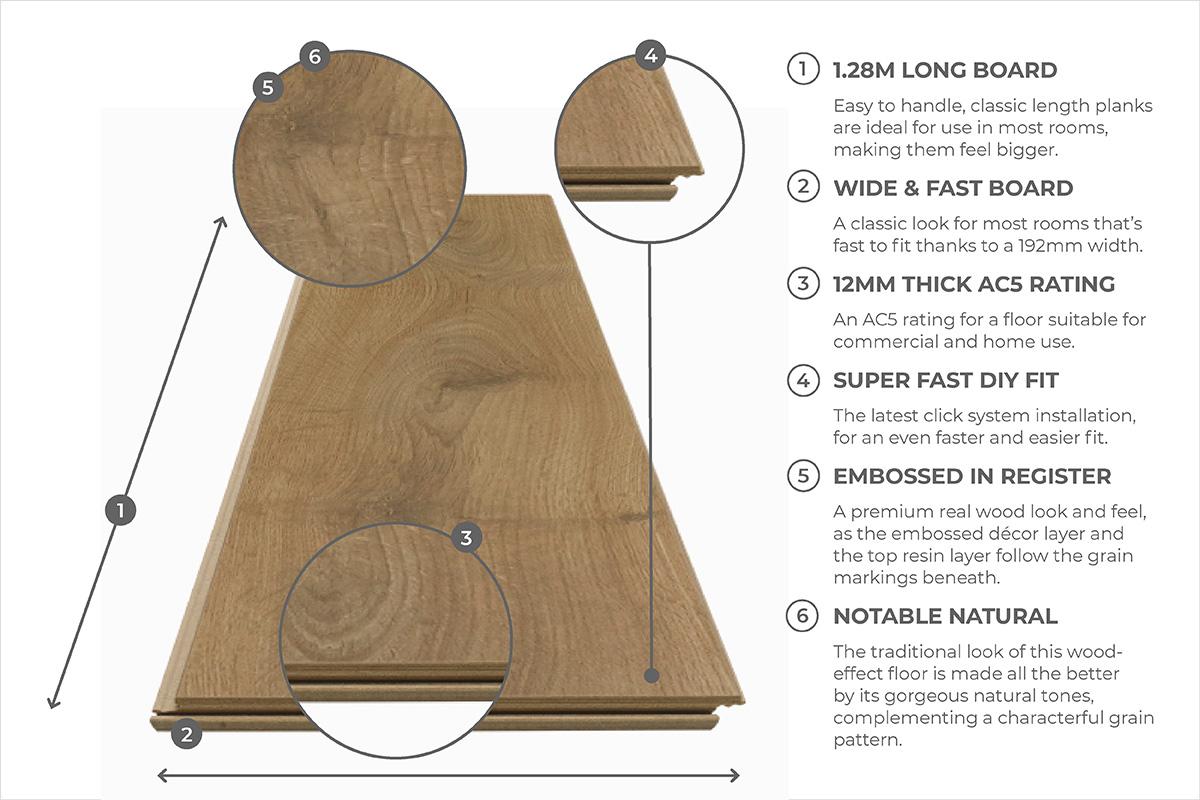 Series Woods 12mm Laminate Flooring Galley Oak