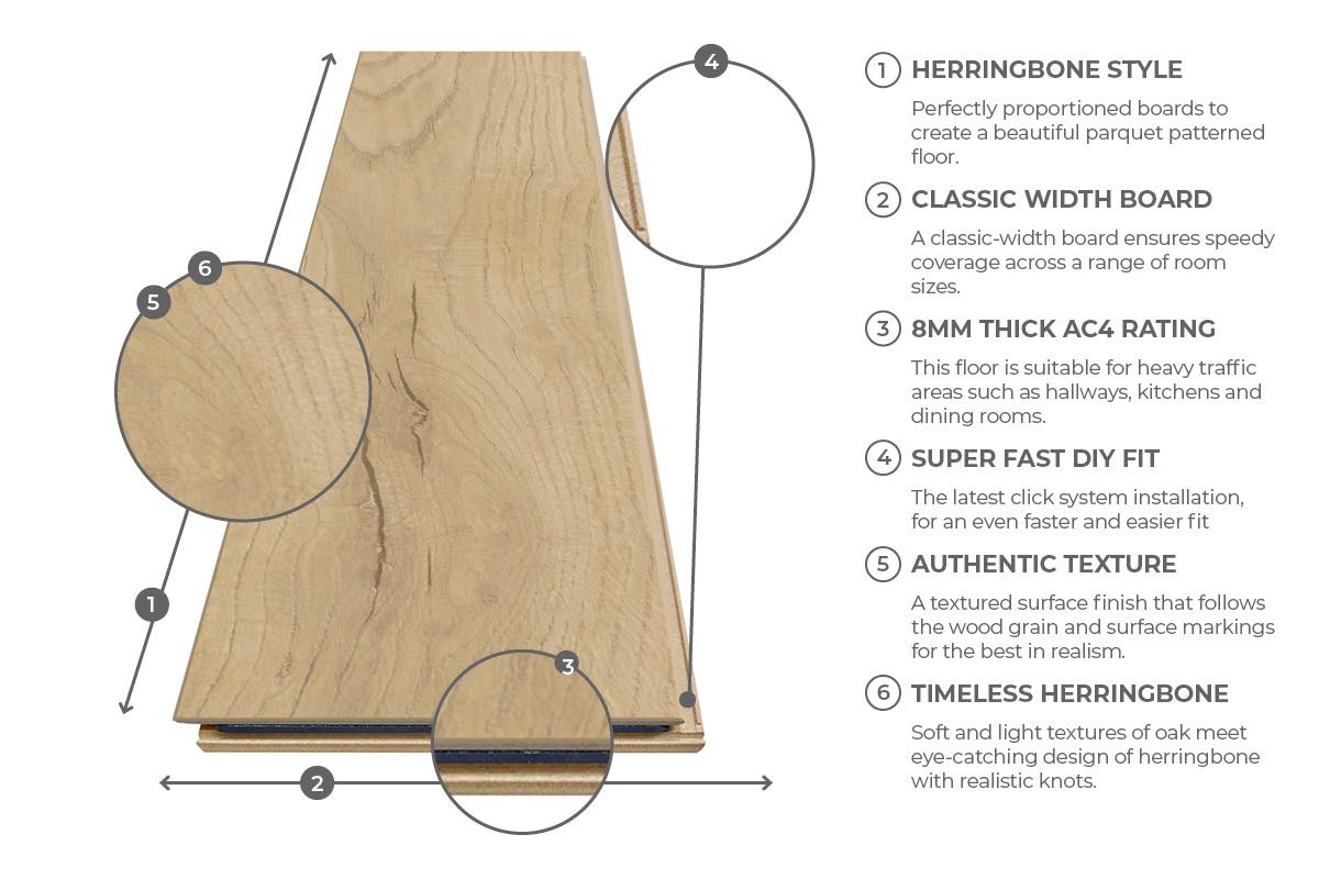Series Woods 8mm Herringbone Laminate Flooring Roma Oak