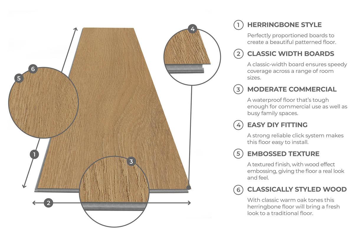 Spectra Luxury Rigid Core Click Vinyl Classic Oak Herringbone Built-in Underlay