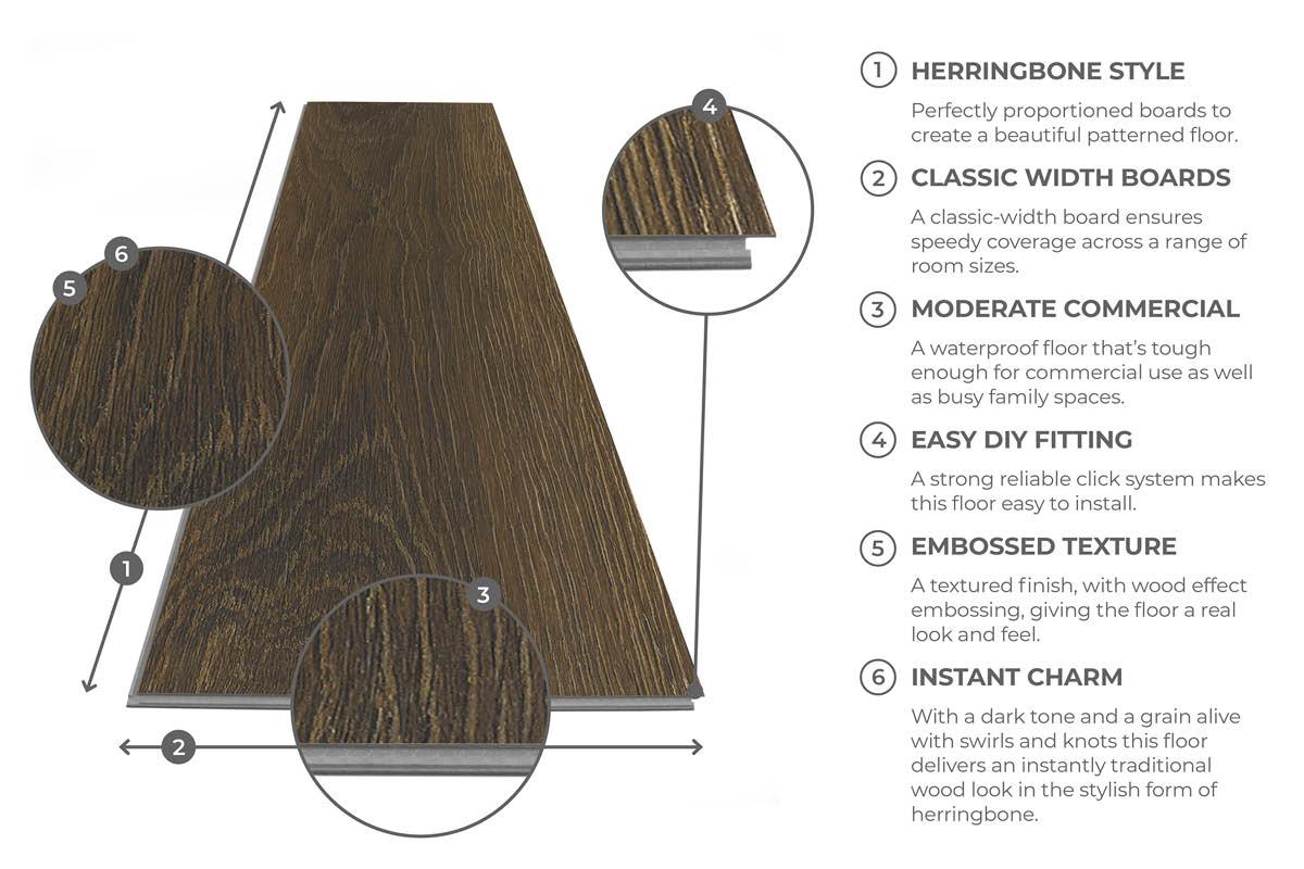 Spectra Luxury Rigid Core Click Vinyl Rich Chocolate Brown Herringbone Built-in Underlay