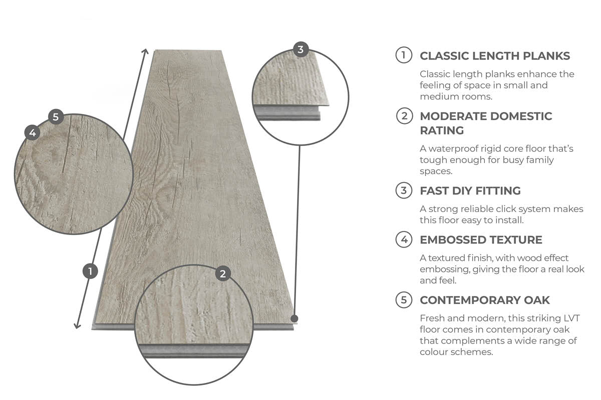 Spectra Luxury Rigid Core Click Vinyl Flooring Smokey Taupe Oak Plank