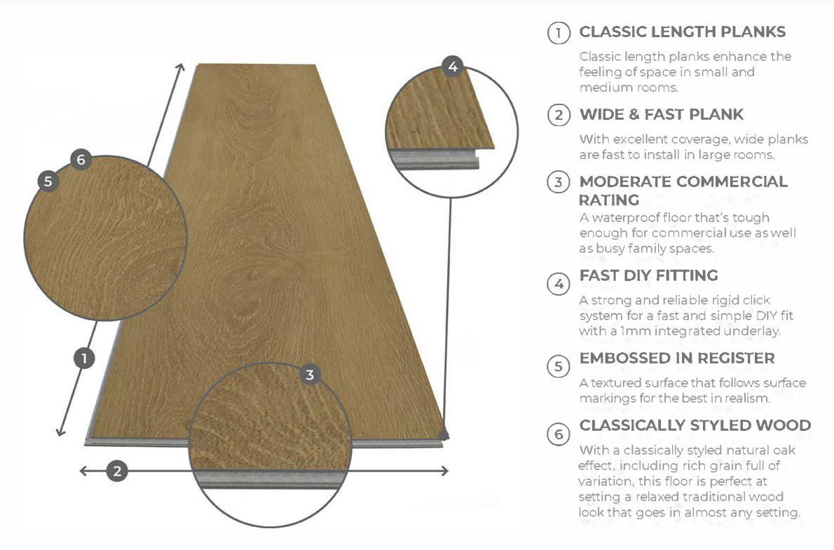 Spectra Luxury Rigid Core Click Vinyl Classic Oak Plank Built-in Underlay