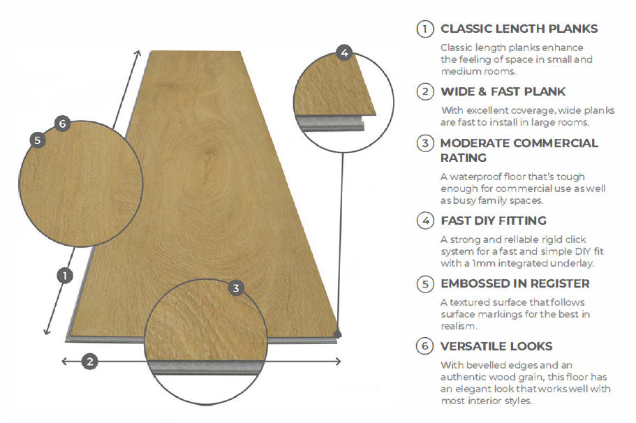 Spectra Luxury Rigid Core Click Vinyl Light Fawn Oak Plank Built-in Underlay