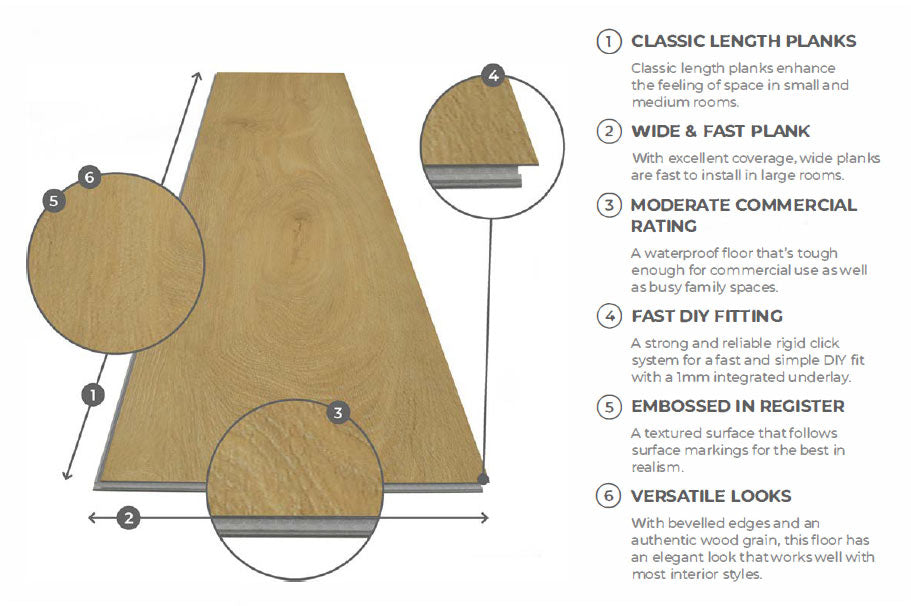 Spectra Luxury Rigid Core Click Vinyl Flooring Light Fawn Oak Plank