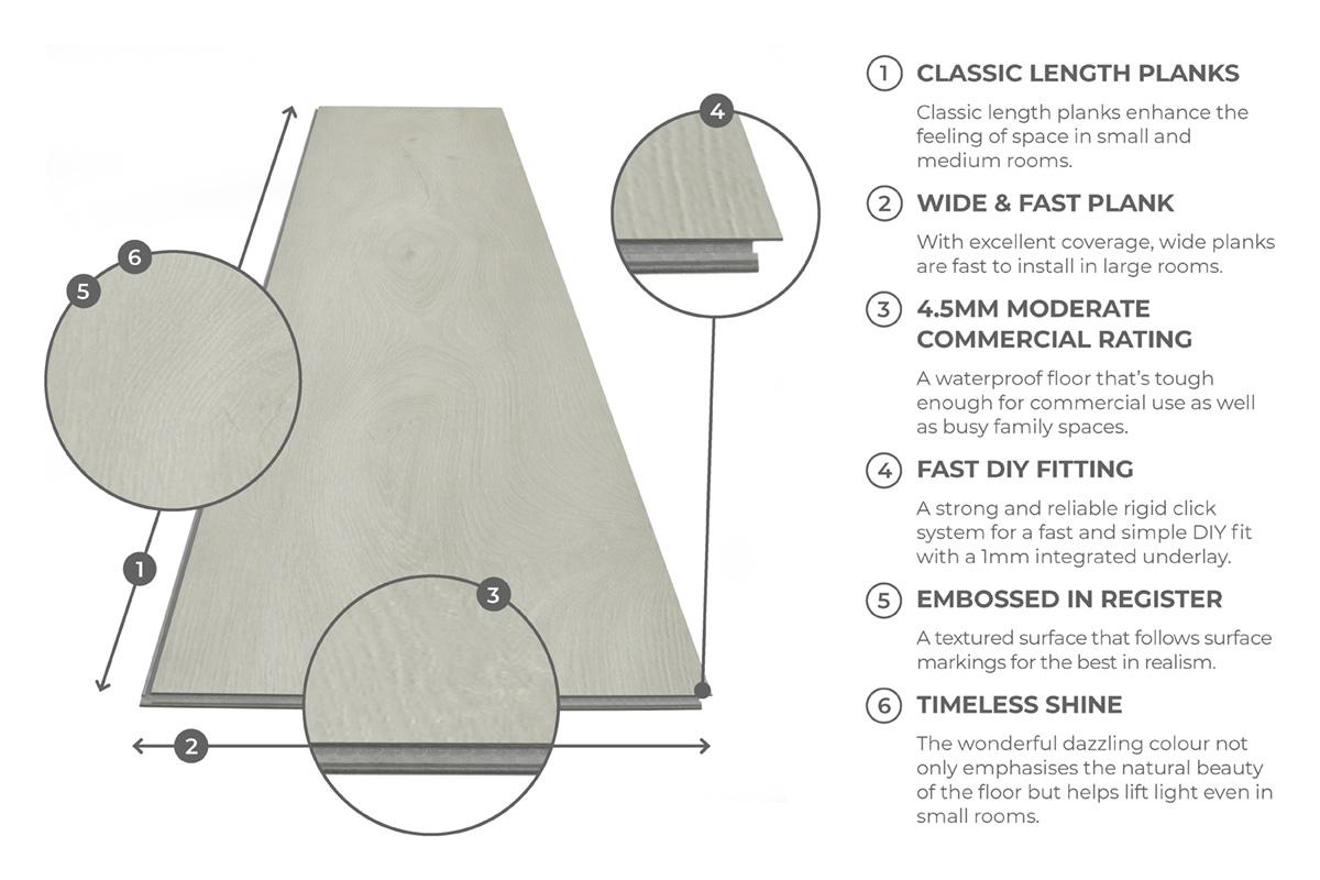 Spectra Luxury Rigid Core Click Vinyl Pearl Oak Plank Built-in Underlay