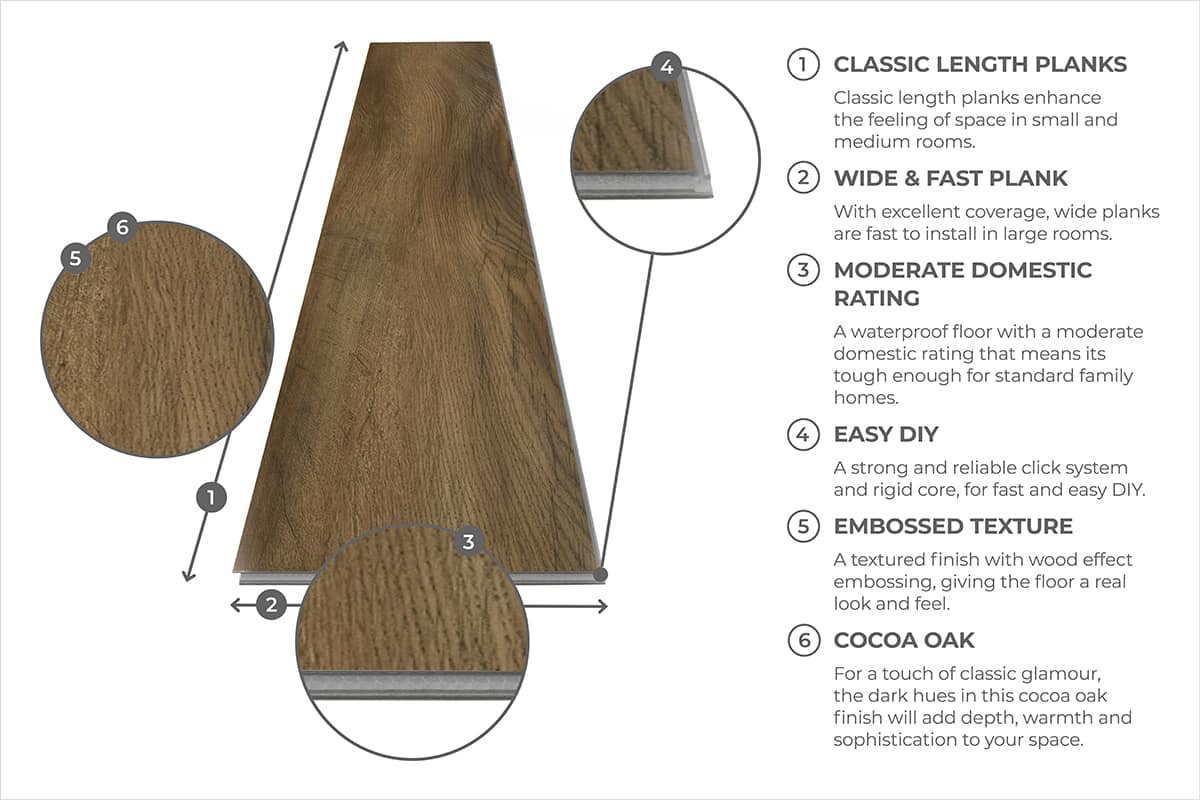 Spectra Luxury Acoustic Rigid Core Click Vinyl Cocoa Oak Plank Built-i