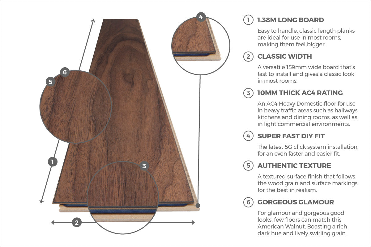 Series Woods 10mm Laminate Flooring American Walnut